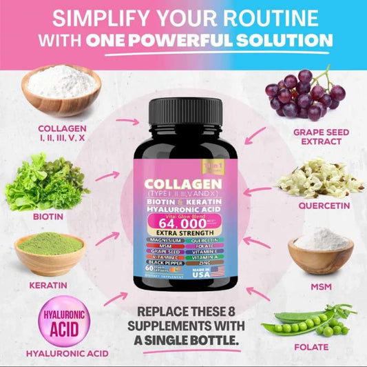 COLLAGENE