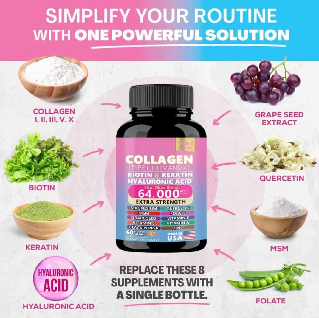 COLLAGENE